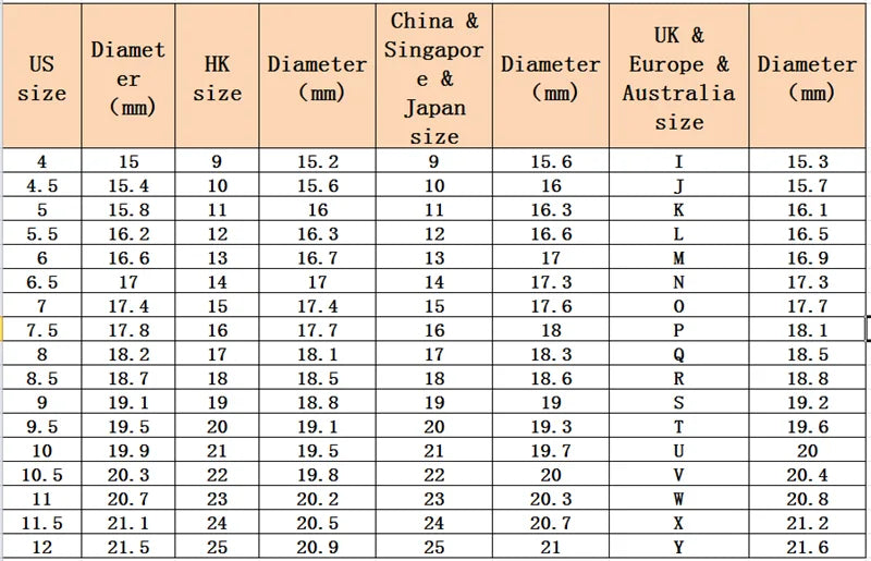 0.1ct 3mm D VVS Moissanite Fuld Eternity Band Ring 925 Sterling Sølv Engagement & Party Smykker for kvinder