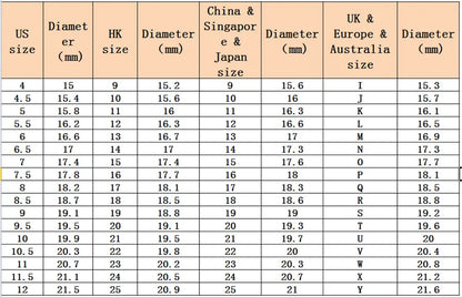 0.1ct 3mm D VVS Moissanite Fuld Eternity Band Ring 925 Sterling Sølv Engagement & Party Smykker for kvinder